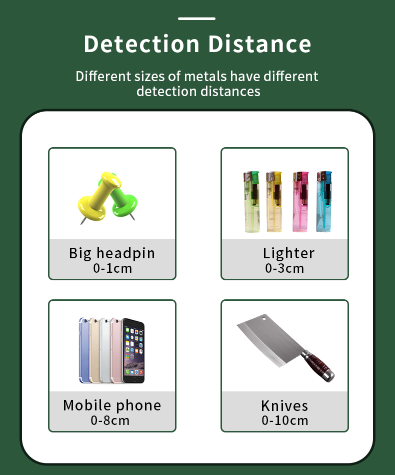 Hand Metal Detector Supplier in Bangladesh Hand Metal Detector Supplier in Bangladesh